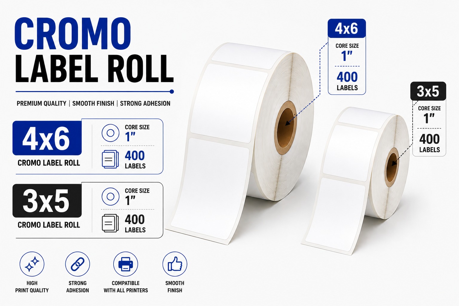 Chromo Label